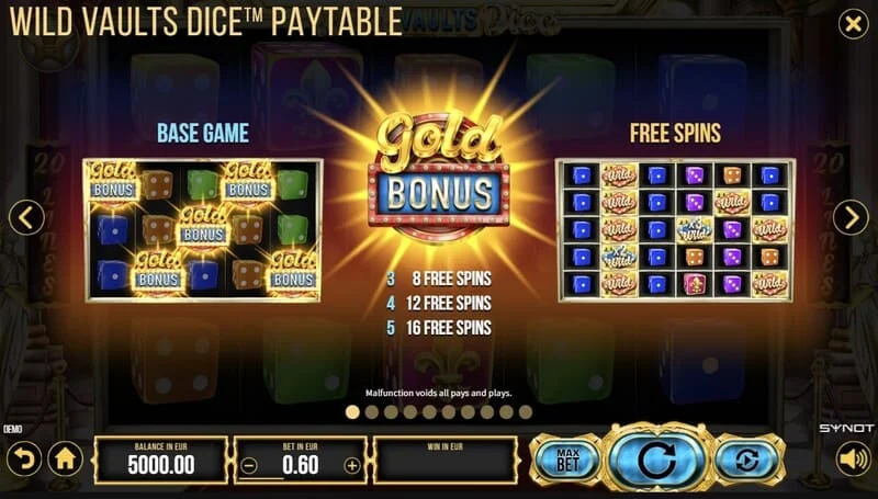 Wild Vaults Dice – rozšiřující se Wild Dice na válci