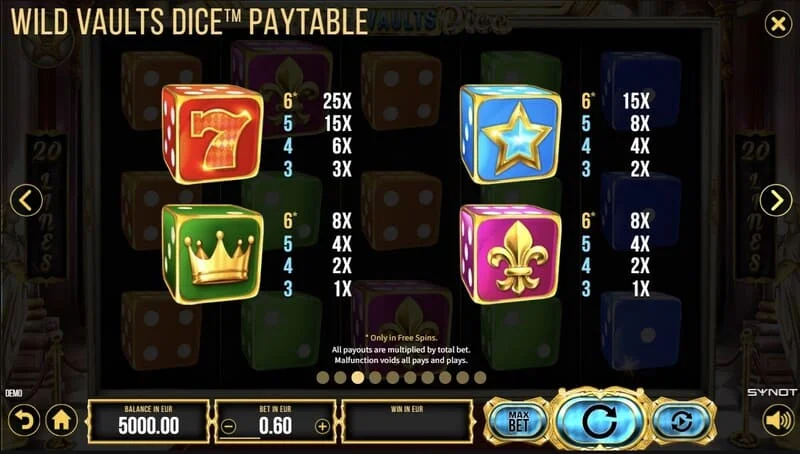 Wild Vaults Dice – mřížka 6x3 v bonusovém kole s Avalanche