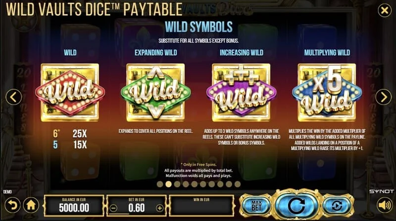 Wild Vaults Dice – spuštění Free Spins se třemi symboly Vault